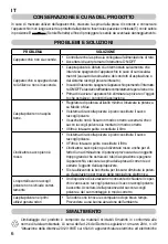 Preview for 8 page of Imetec F6208 Operating Instructions Manual