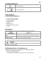 Предварительный просмотр 28 страницы Imetec G4301 Instructions For Use Manual