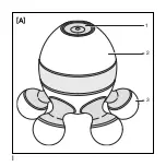 Preview for 3 page of Imetec G4901 Instructions For Use Manual