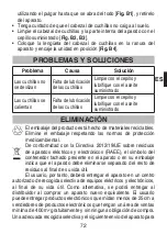 Preview for 75 page of Imetec GK608 Operating Instructions Manual