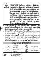 Preview for 100 page of Imetec GK608 Operating Instructions Manual