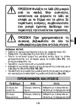 Preview for 105 page of Imetec GK808 Operating Instructions Manual