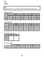 Предварительный просмотр 14 страницы Imetec H2001 Operating Instructions Manual