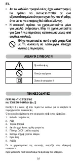 Preview for 34 page of Imetec I6801 Operating Instructions Manual