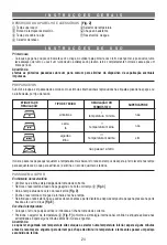 Preview for 26 page of Imetec Iron Max 2500 Instructions And Warnings