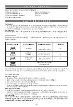 Preview for 38 page of Imetec Iron Max 2500 Instructions And Warnings