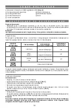 Preview for 58 page of Imetec Iron Max 2500 Instructions And Warnings