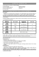 Preview for 66 page of Imetec Iron Max 2500 Instructions And Warnings