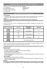 Preview for 78 page of Imetec Iron Max 2500 Instructions And Warnings