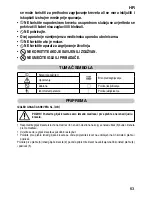 Preview for 65 page of Imetec L1601 Instructions For Use Manual