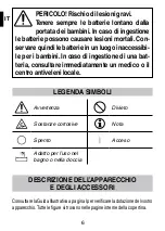 Preview for 8 page of Imetec L2401 Manual