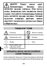 Preview for 128 page of Imetec L2401 Manual