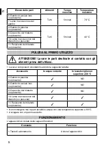 Предварительный просмотр 8 страницы Imetec L3701 Instructions For Use Manual