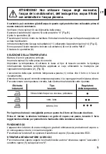 Предварительный просмотр 7 страницы Imetec L6502 Operating Instructions Manual