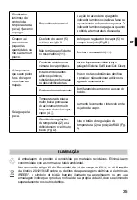 Preview for 37 page of Imetec L6502 Operating Instructions Manual