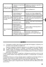 Preview for 55 page of Imetec L6502 Operating Instructions Manual