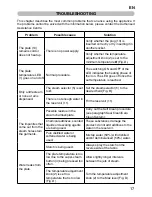 Preview for 19 page of Imetec M3901 Operating Instructions Manual