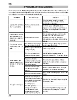 Preview for 28 page of Imetec M3901 Operating Instructions Manual