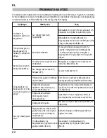 Preview for 64 page of Imetec M3901 Operating Instructions Manual