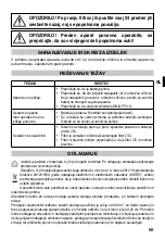 Preview for 70 page of Imetec N4001 Operating Instructions Manual