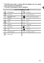 Preview for 25 page of Imetec N4902 User Instructions