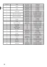 Preview for 32 page of Imetec N4902 User Instructions