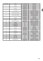 Preview for 51 page of Imetec N4902 User Instructions