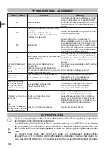 Preview for 58 page of Imetec N4902 User Instructions