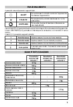 Preview for 11 page of Imetec N5901 Operating Instructions Manual