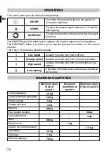 Preview for 20 page of Imetec N5901 Operating Instructions Manual