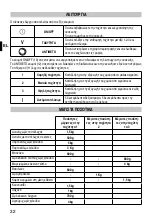 Preview for 38 page of Imetec N5901 Operating Instructions Manual