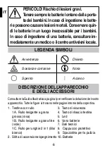 Preview for 8 page of Imetec N9701 Operating Instructions Manual