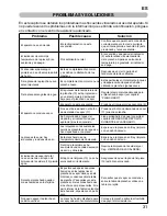 Preview for 33 page of Imetec NO STOP VAPOR 80506 Operating Instructions Manual