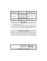 Предварительный просмотр 10 страницы Imetec NO STOP VAPOR F4101 Operating Instructions Manual