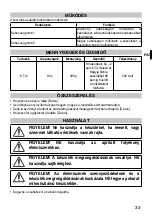 Предварительный просмотр 38 страницы Imetec P4201 Operating Instructions Manual