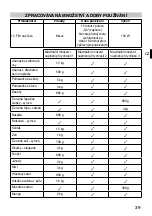 Preview for 44 page of Imetec P9901 Operating Instructions Manual