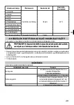 Preview for 54 page of Imetec P9901 Operating Instructions Manual