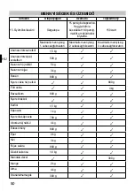 Preview for 55 page of Imetec P9901 Operating Instructions Manual