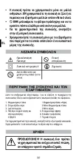 Preview for 34 page of Imetec PB10 Instructions For Use Manual