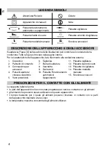 Preview for 6 page of Imetec Q5901 Instructions For Use Manual