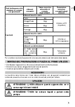 Preview for 7 page of Imetec Q5901 Instructions For Use Manual