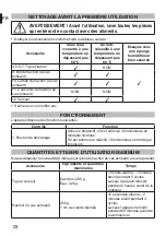 Предварительный просмотр 26 страницы Imetec R5902 Instructions For Use Manual