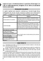 Preview for 10 page of Imetec R6701 Instructions For Use Manual