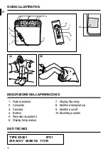 Preview for 2 page of Imetec S0301 Instructions For Use Manual