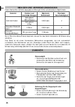 Preview for 38 page of Imetec S4601 Instructions For Use Manual