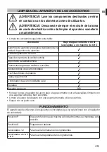 Preview for 47 page of Imetec S4601 Instructions For Use Manual