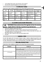 Preview for 13 page of Imetec SBATTITORE F3101 Operating Instructions Manual