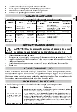 Preview for 19 page of Imetec SBATTITORE F3101 Operating Instructions Manual