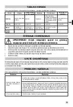 Preview for 25 page of Imetec SBATTITORE F3101 Operating Instructions Manual