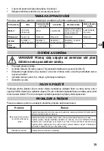 Preview for 37 page of Imetec SBATTITORE F3101 Operating Instructions Manual